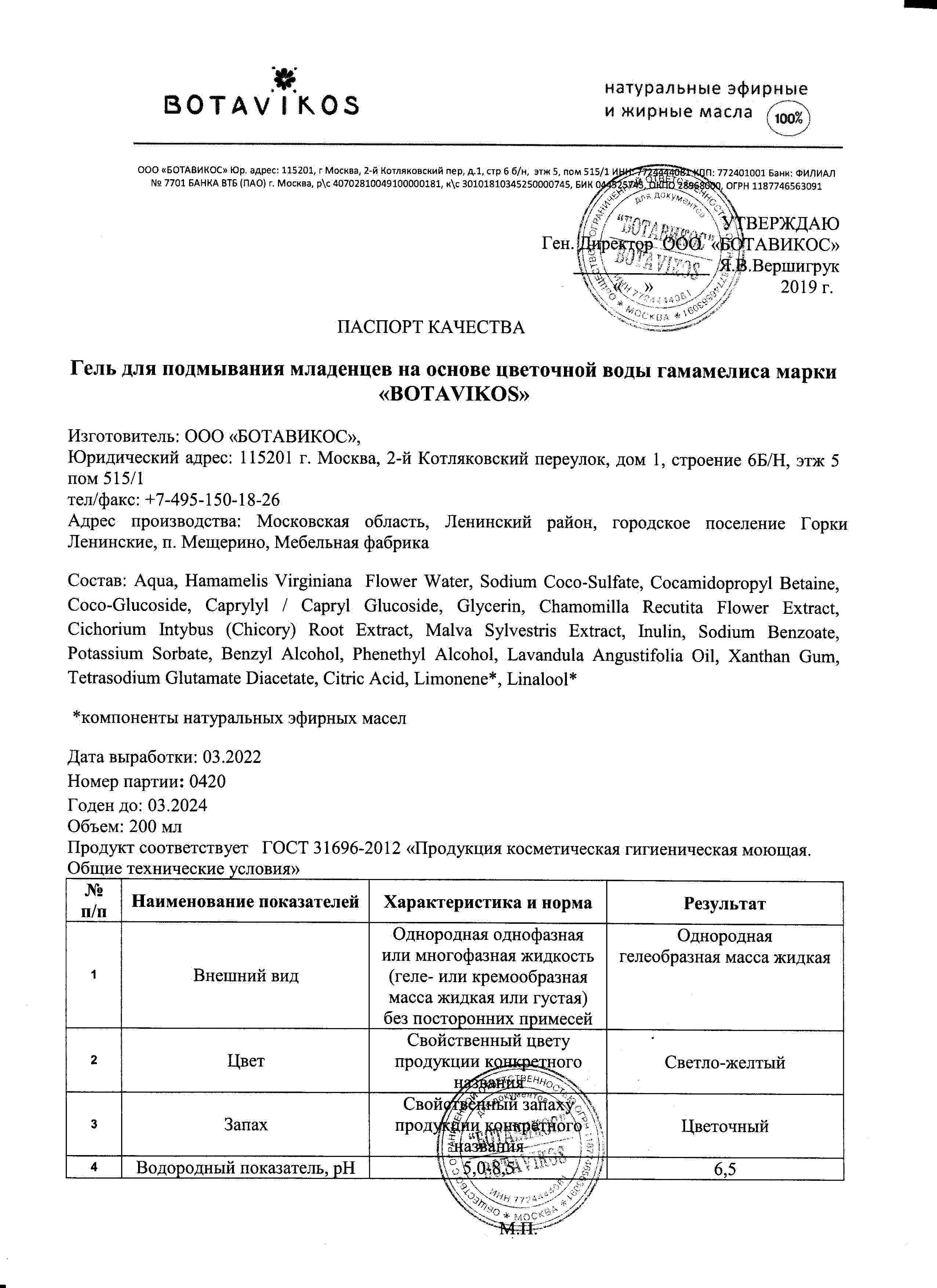Паспорт №032022